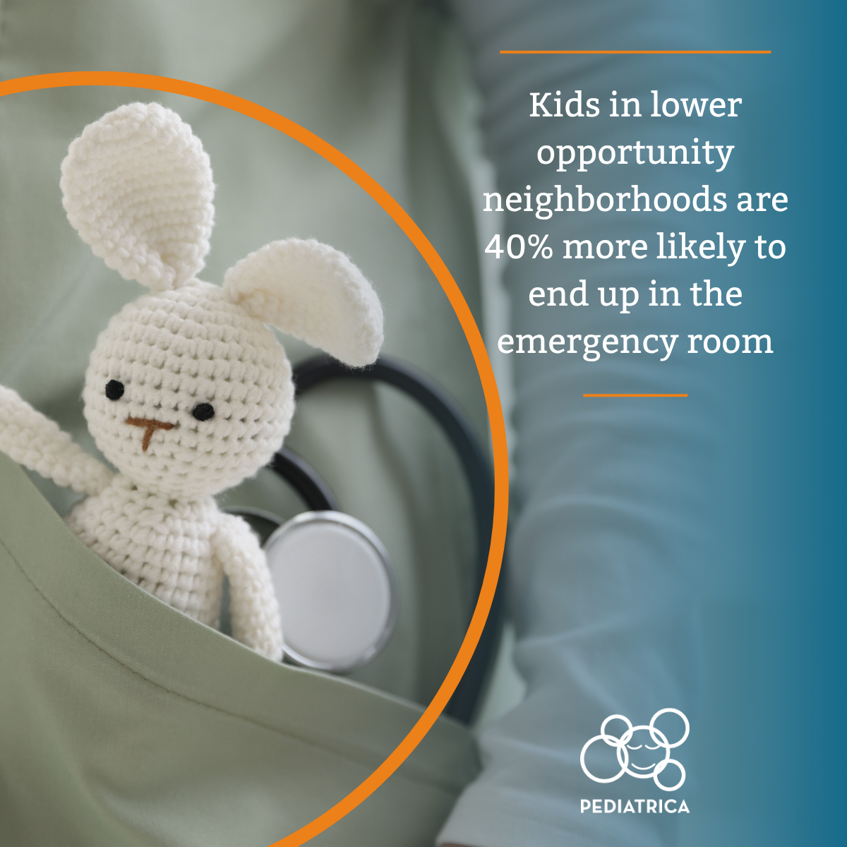 The Zip Code Problem: Closing the Gap to Accessible Care for Kids